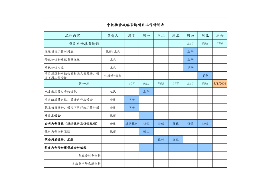 0423 提交-中铁物资项目工作计划表-第一阶段（0422-0521）.xls_第1页