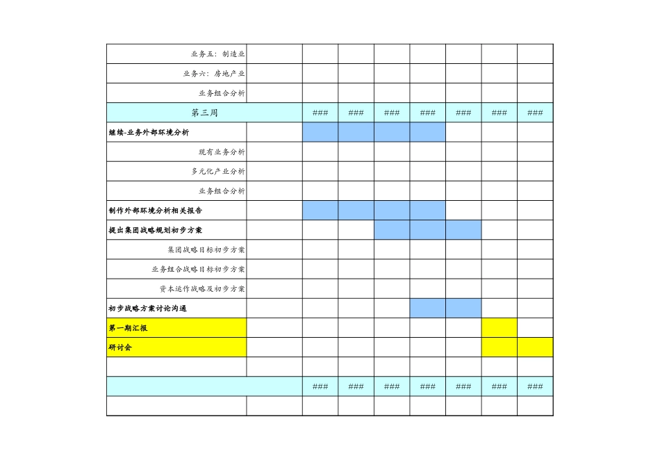 0423 提交-中铁物资项目工作计划表-第一阶段（0422-0521）.xls_第3页
