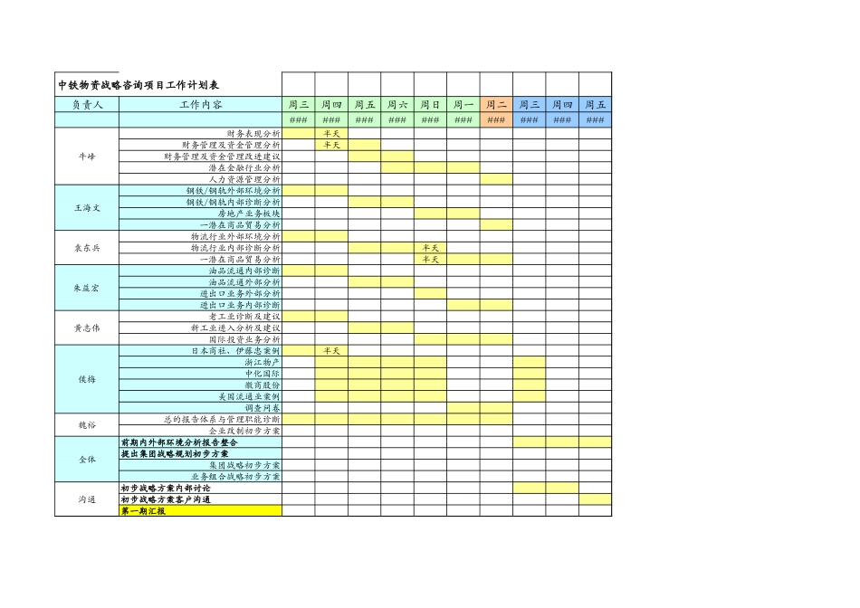 0507-内部工作计划-中铁物资项目工作计划表-第一阶段.xls_第1页