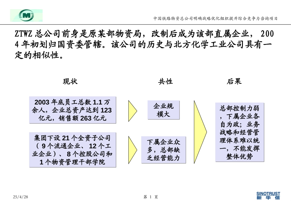 海峰文件.ppt_第1页
