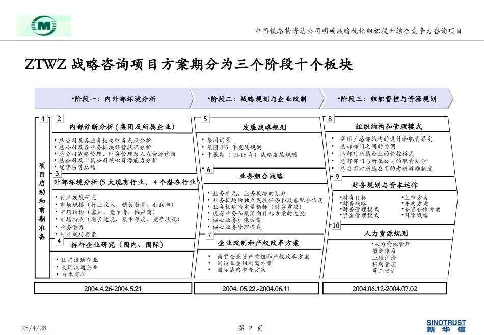 海峰文件.ppt_第2页