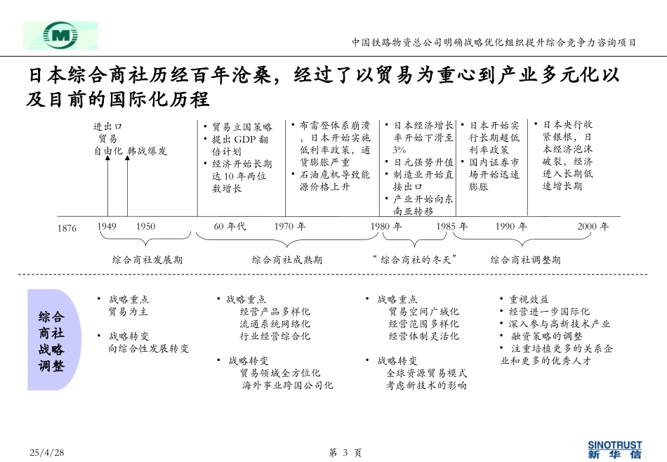 中铁物资-标杆企业案例-final.ppt_第3页