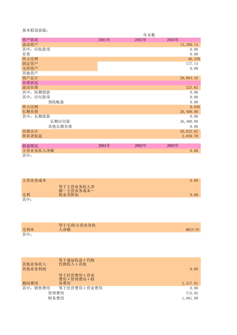 房地产报表合并.XLS_第1页