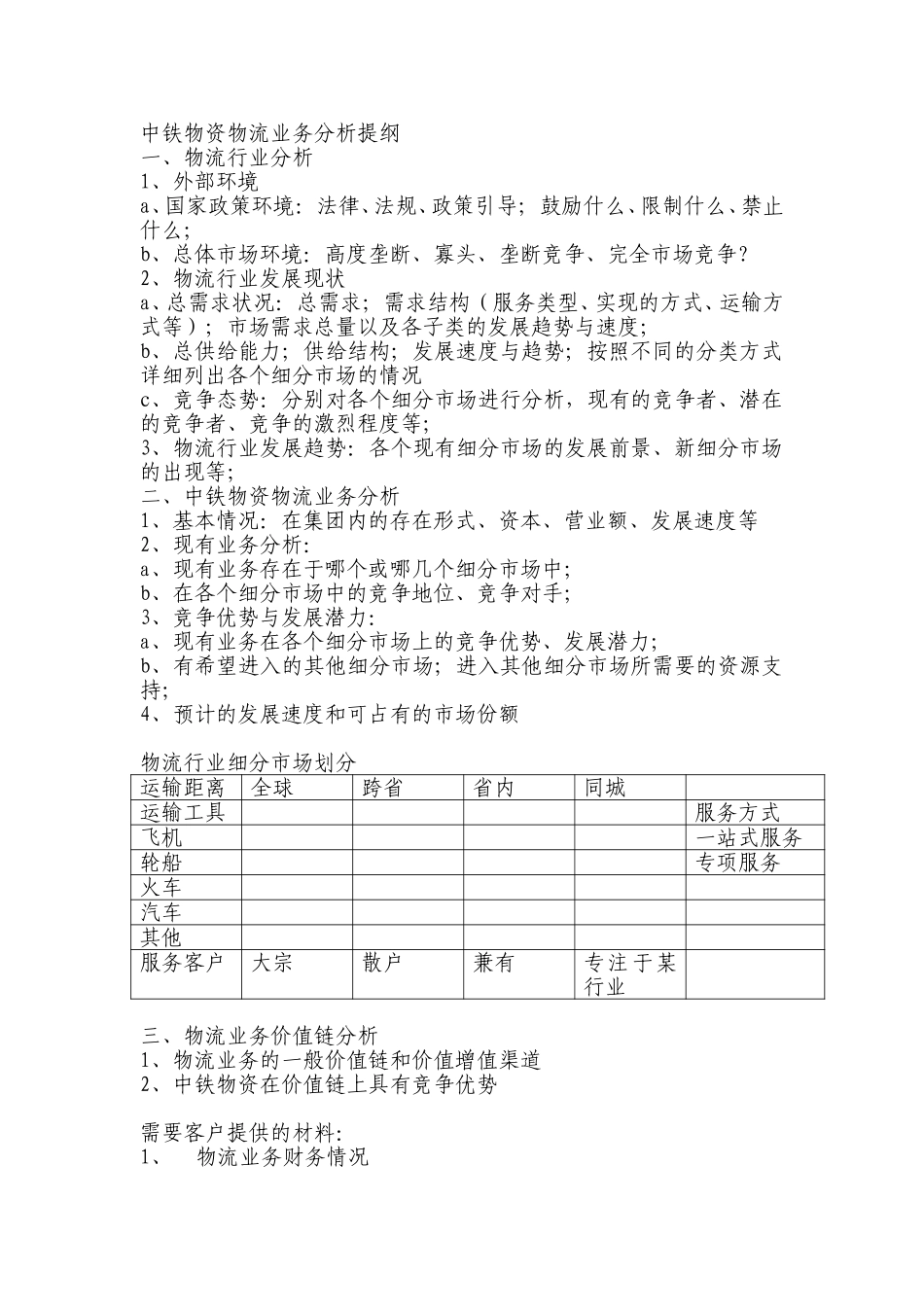 中铁物资物流业务分析提纲.doc_第1页