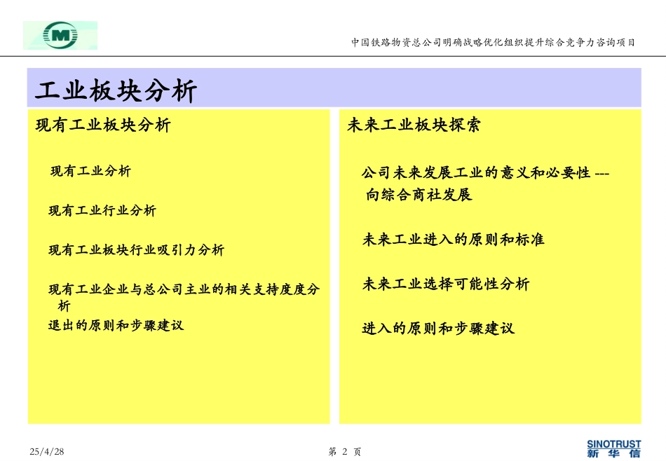 黄-工业分析-0515.ppt_第2页