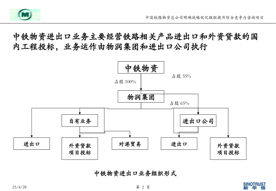 中铁物资进出口业务分析.ppt_第2页