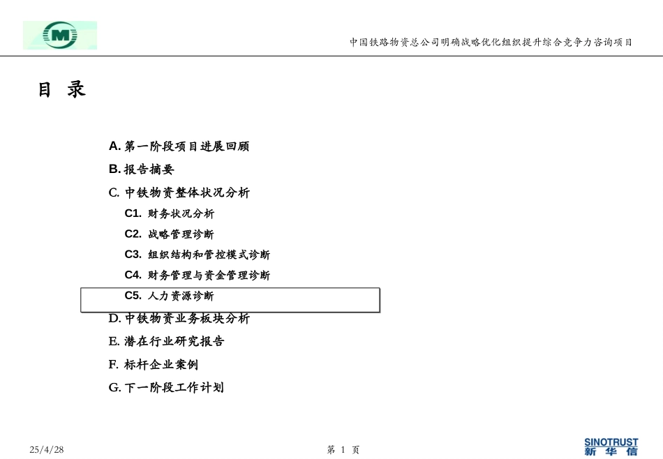 hm-中铁物资-人力资源-0520.ppt_第1页