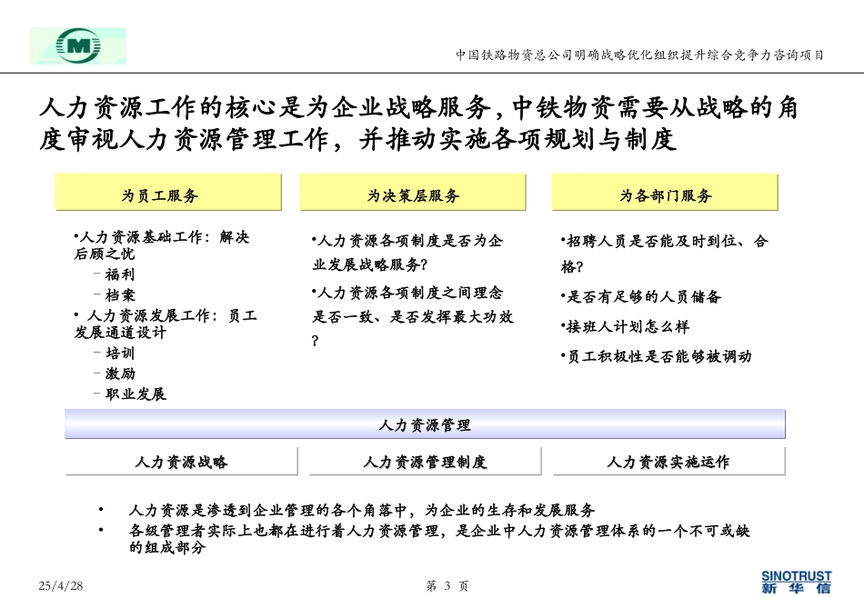 hm-中铁物资-人力资源-0520.ppt_第3页