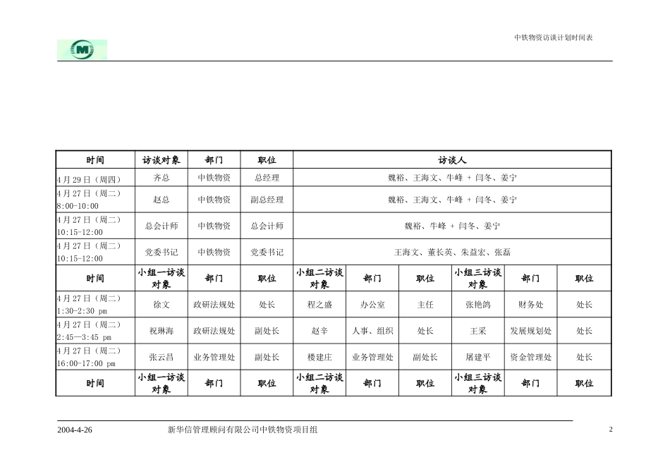中国铁路物资总公司访谈计划时间表-草案.doc_第3页
