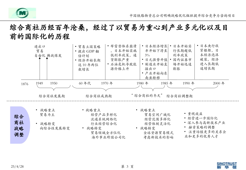 hm-标杆案例－日本-5-24.ppt_第3页