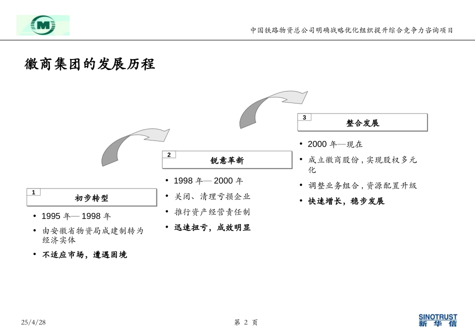 中铁物资-徽商案例分析0524.ppt_第2页