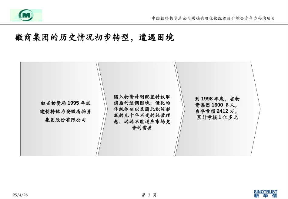 中铁物资-徽商案例分析0524.ppt_第3页