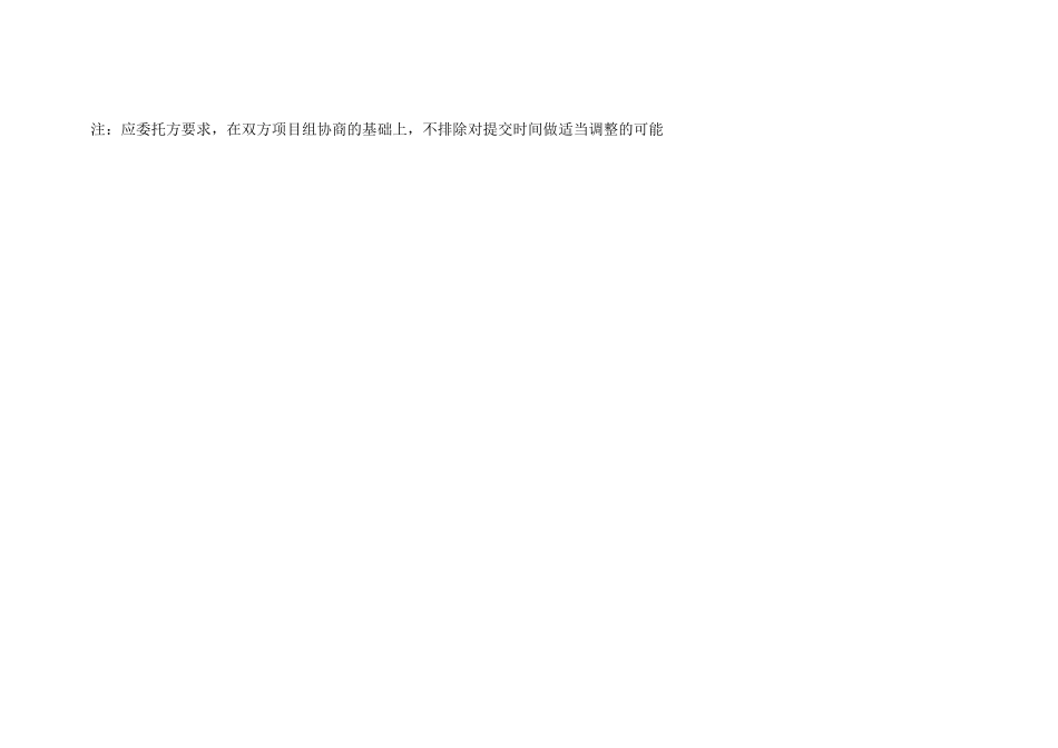 成果清单（最终）.doc_第2页