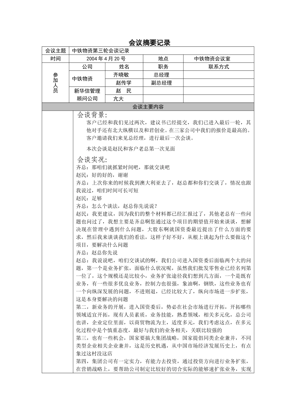 中铁物资会谈记录-赵民营销.doc_第1页