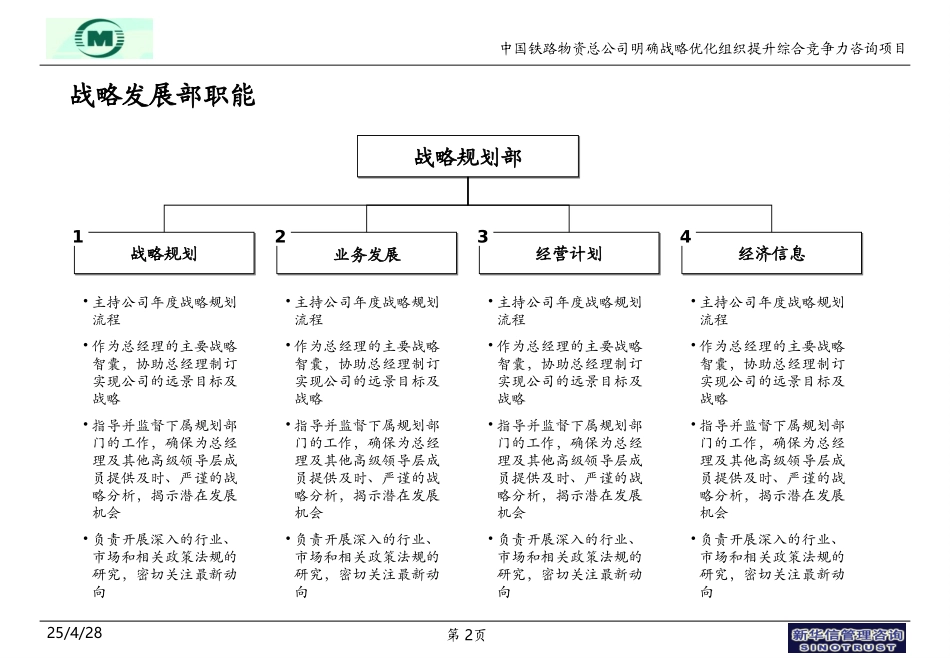 部门职能模板.ppt_第2页
