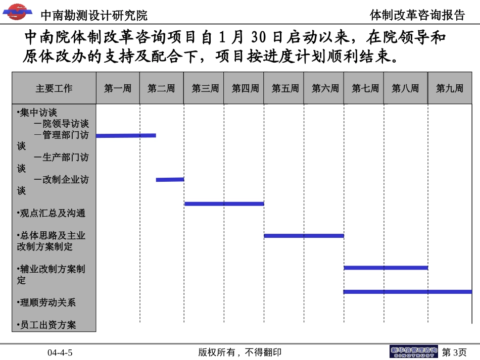中南院最终材料-推荐方案版.ppt_第3页