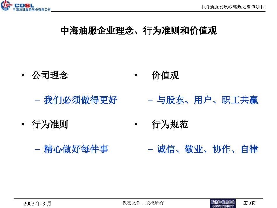 中海油服战略规划完整版.ppt_第3页