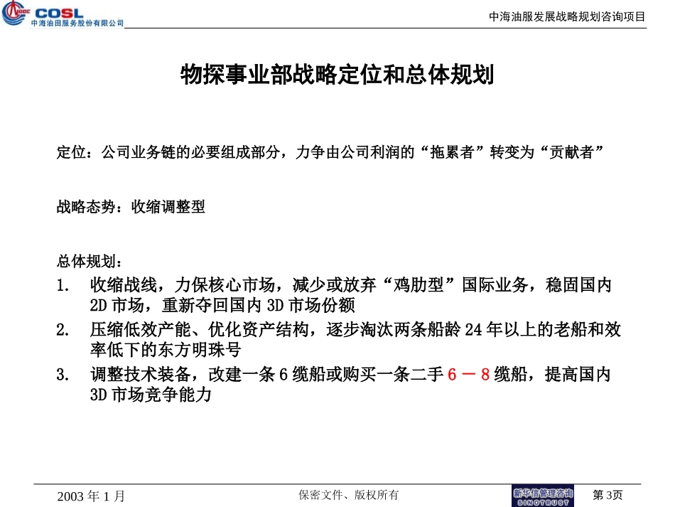 物探事业部战略规划.ppt_第3页