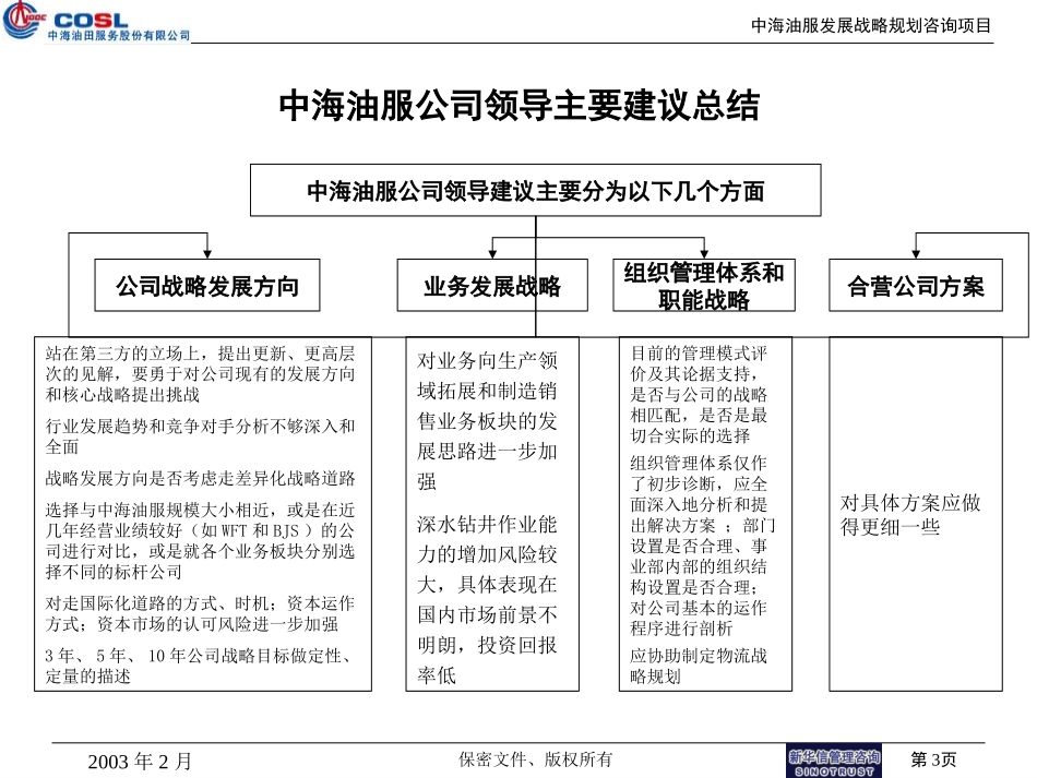 中海油服战略规划高层汇报总结.ppt_第3页