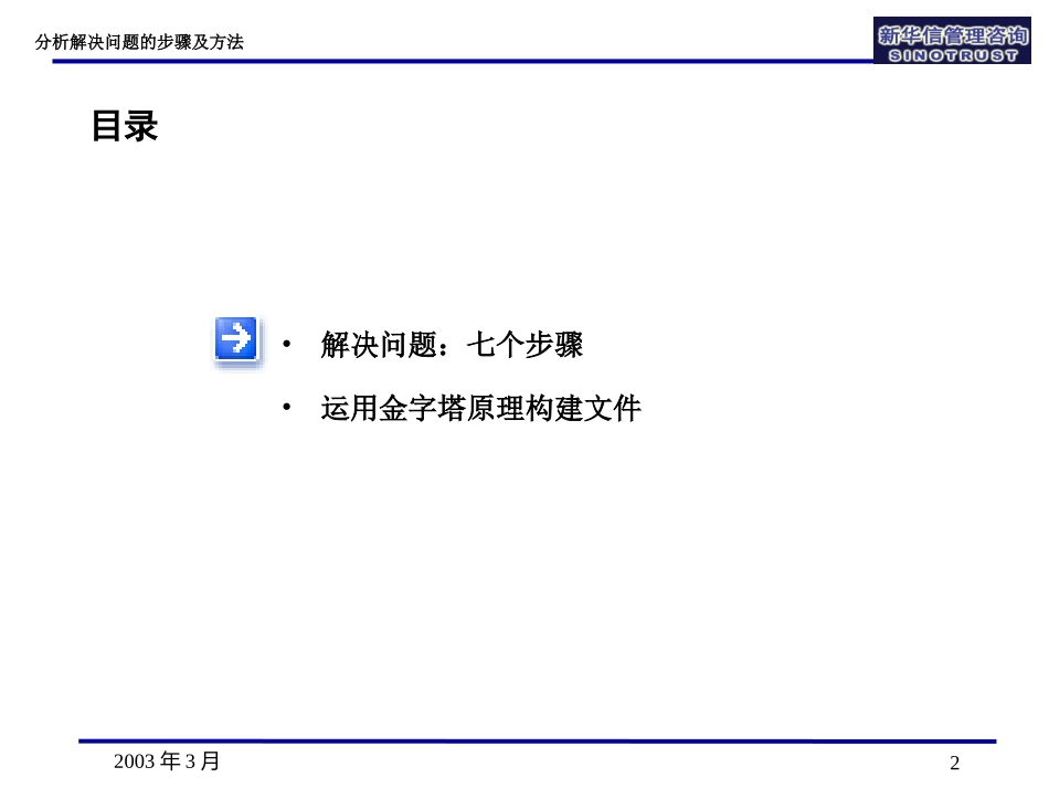 分析解决问题的基本方法—COSL.ppt_第2页