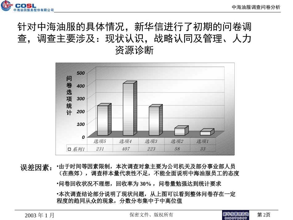 调研问卷分析报告.ppt_第2页