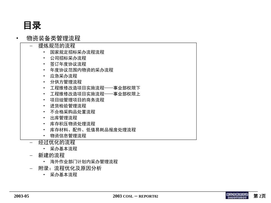 采办类流程图0625.ppt_第2页