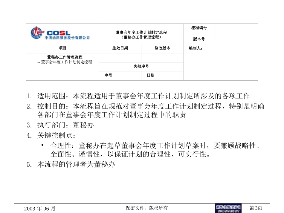 董秘办流程.ppt_第3页