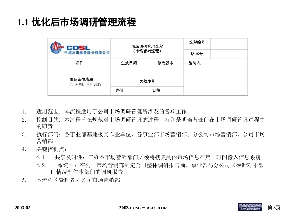 市场营销部管理流程.ppt_第3页