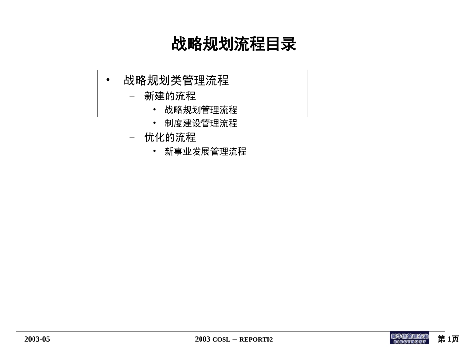 战略规划类流程图0625.ppt_第1页