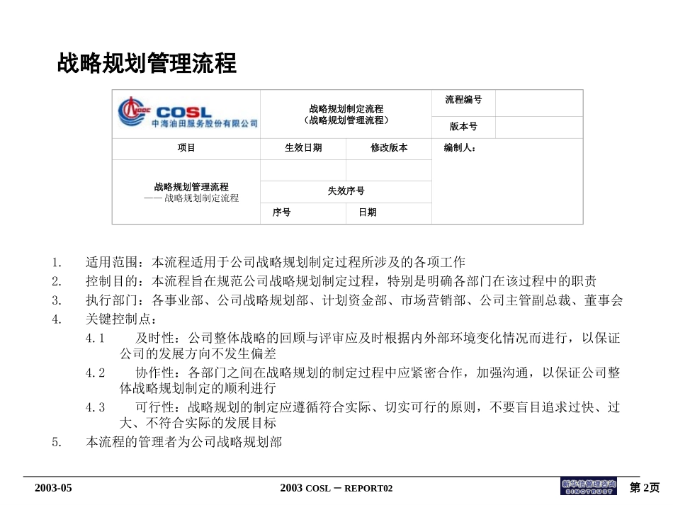 战略规划类流程图0625.ppt_第2页