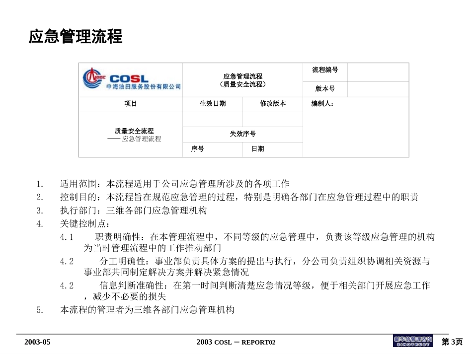 质量安全部.ppt_第3页