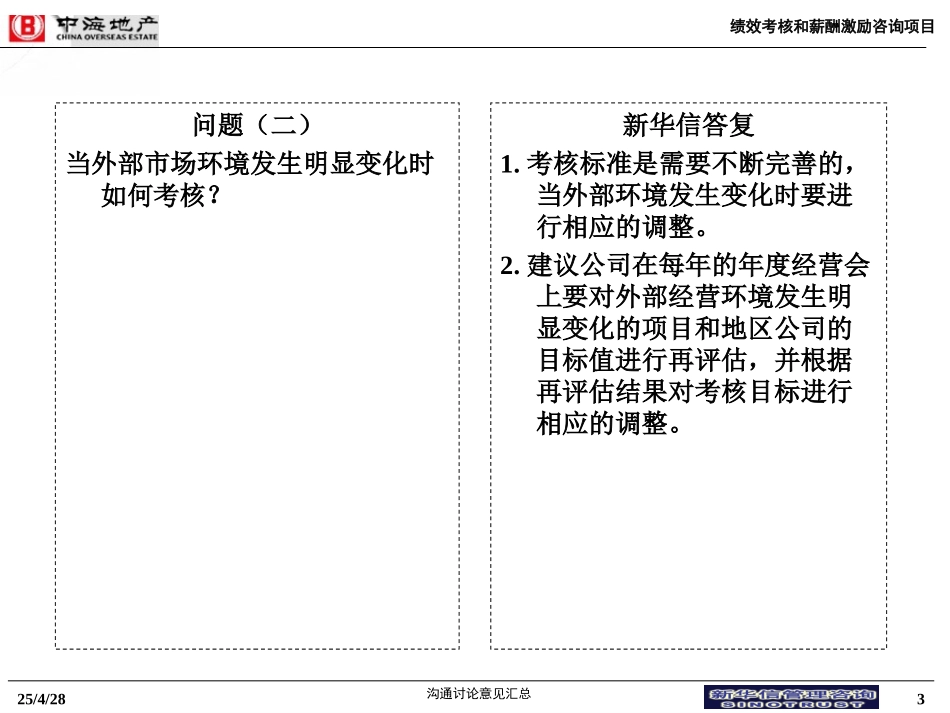 13中海项目－终期汇报材料－附件（沟通交流意见汇总）.ppt_第3页