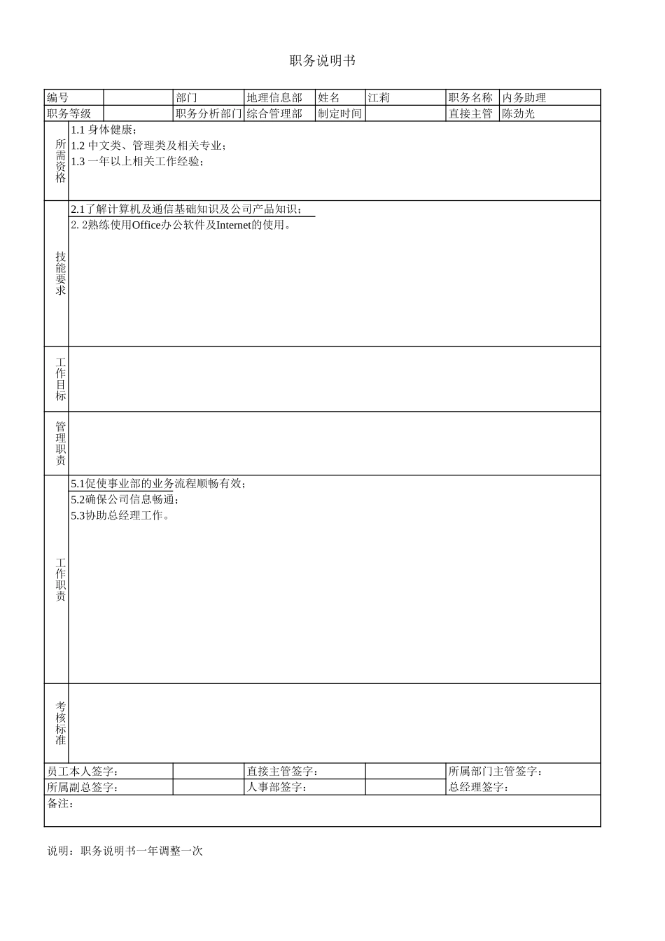 地理信息部职务说明2000.xls_第2页