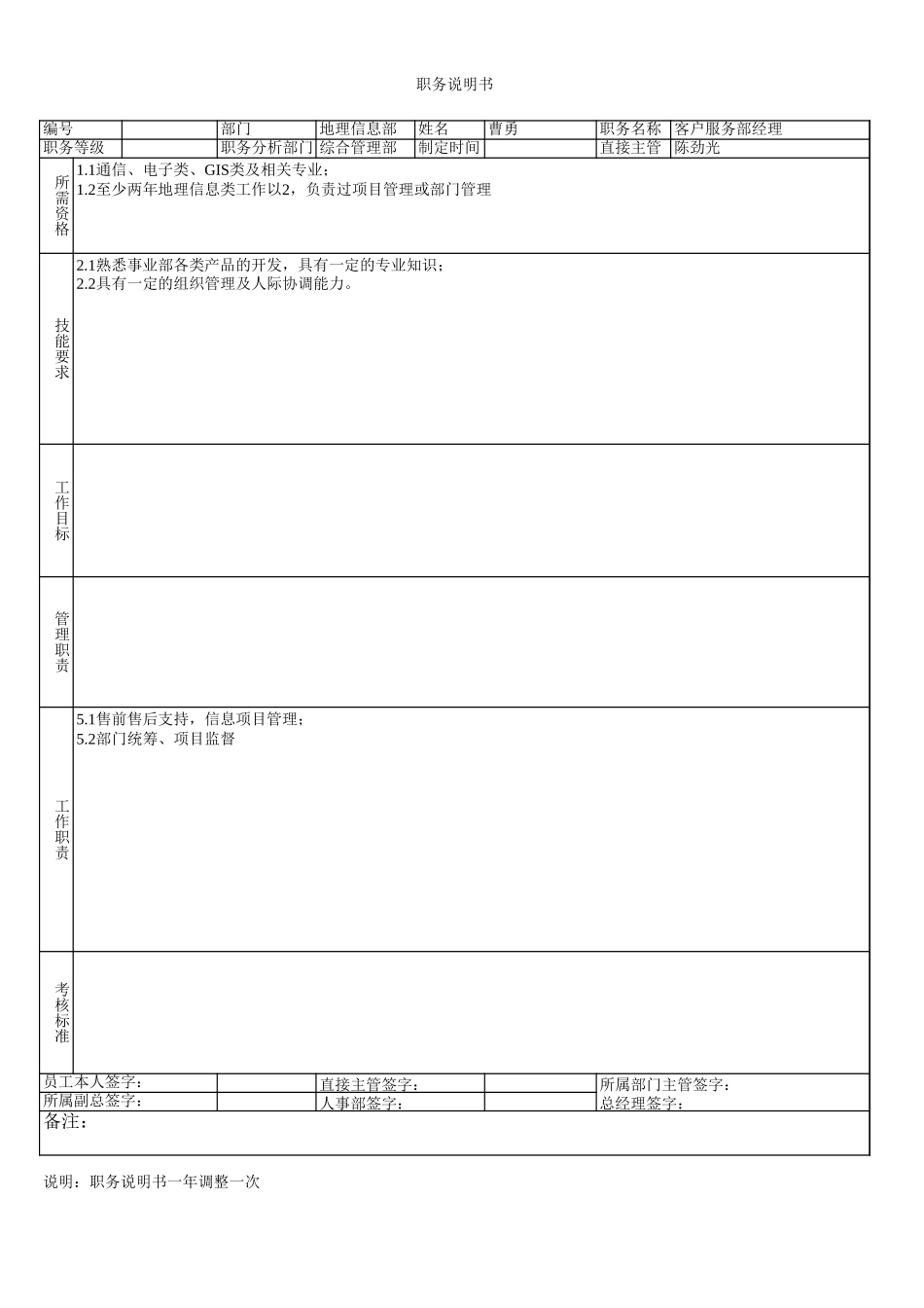 地理信息部职务说明2000.xls_第3页