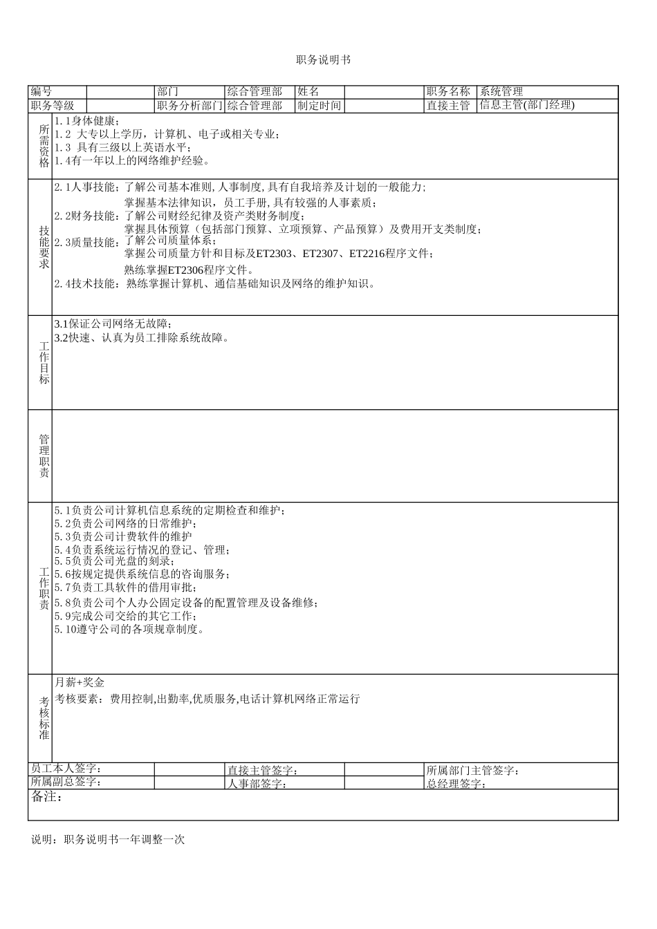 人力资源部职务说明2000.xls_第3页