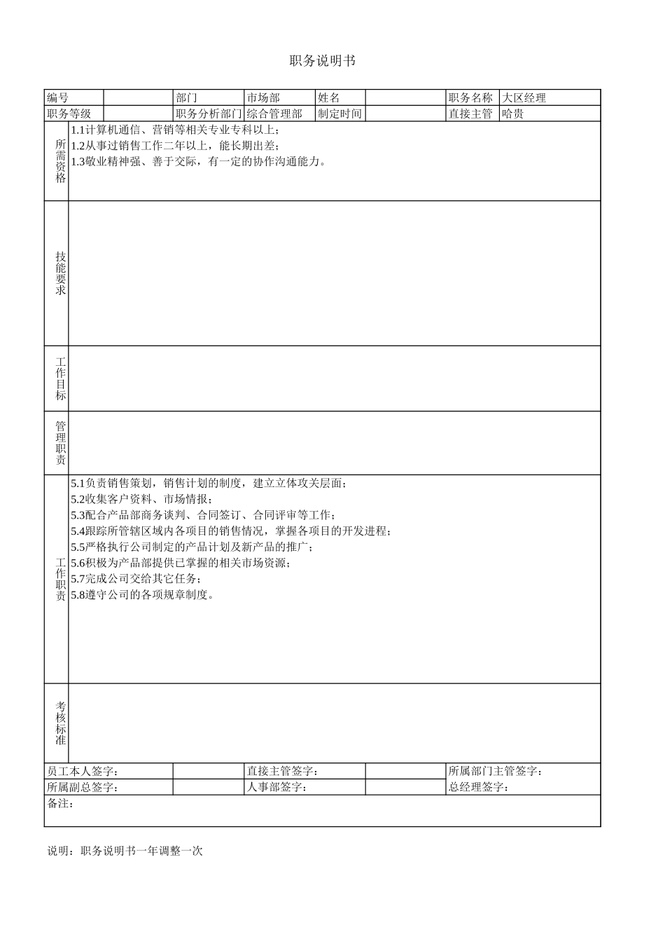 市场部职务说明2000.xls_第2页