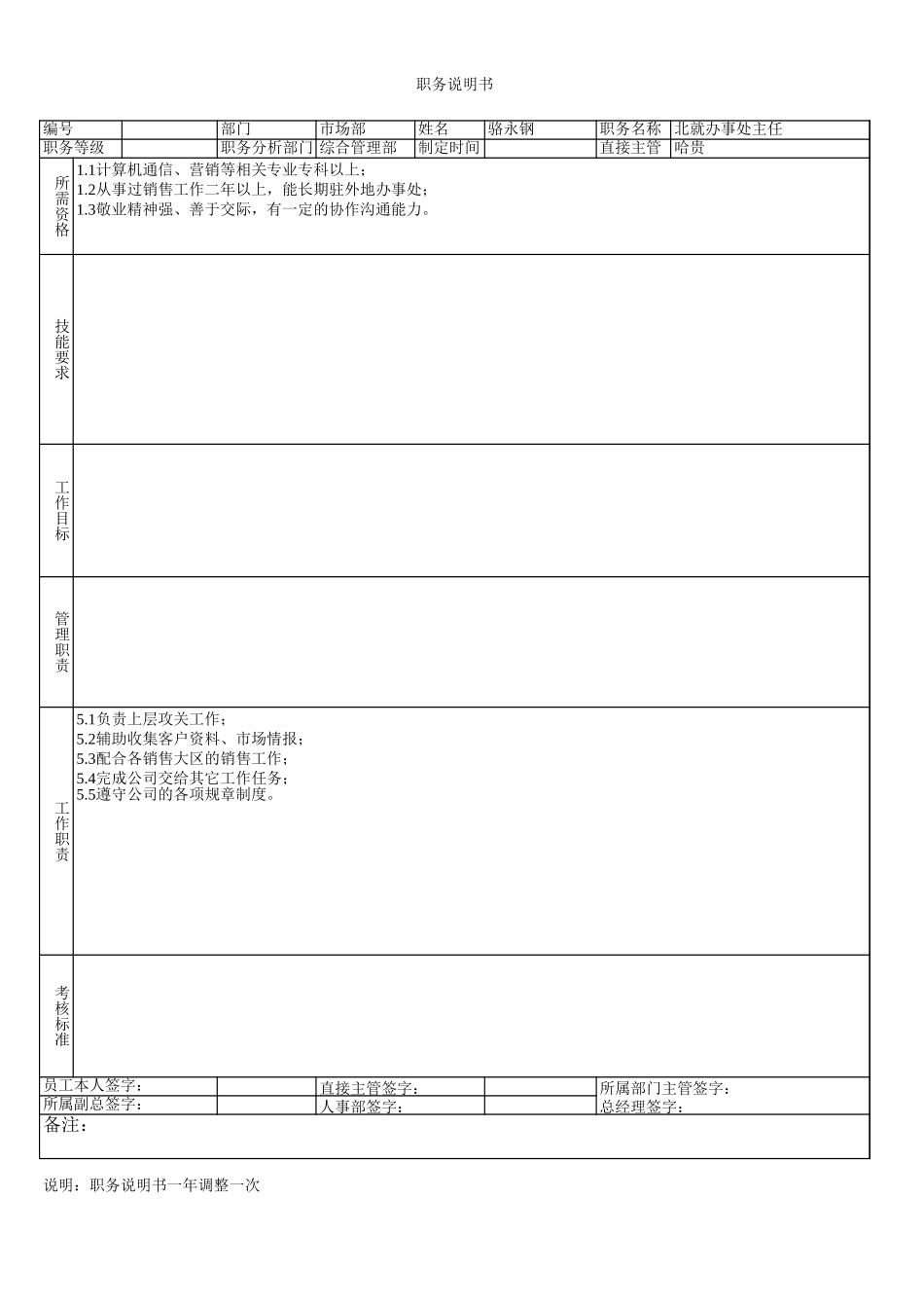 市场部职务说明2000.xls_第3页