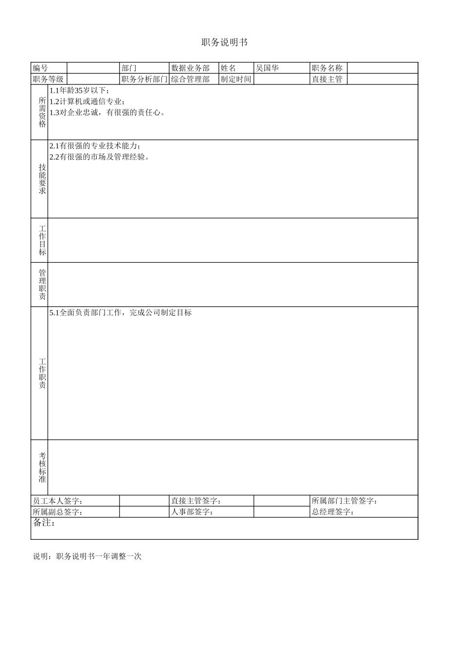 数据业务部职务说明2000.xls_第1页