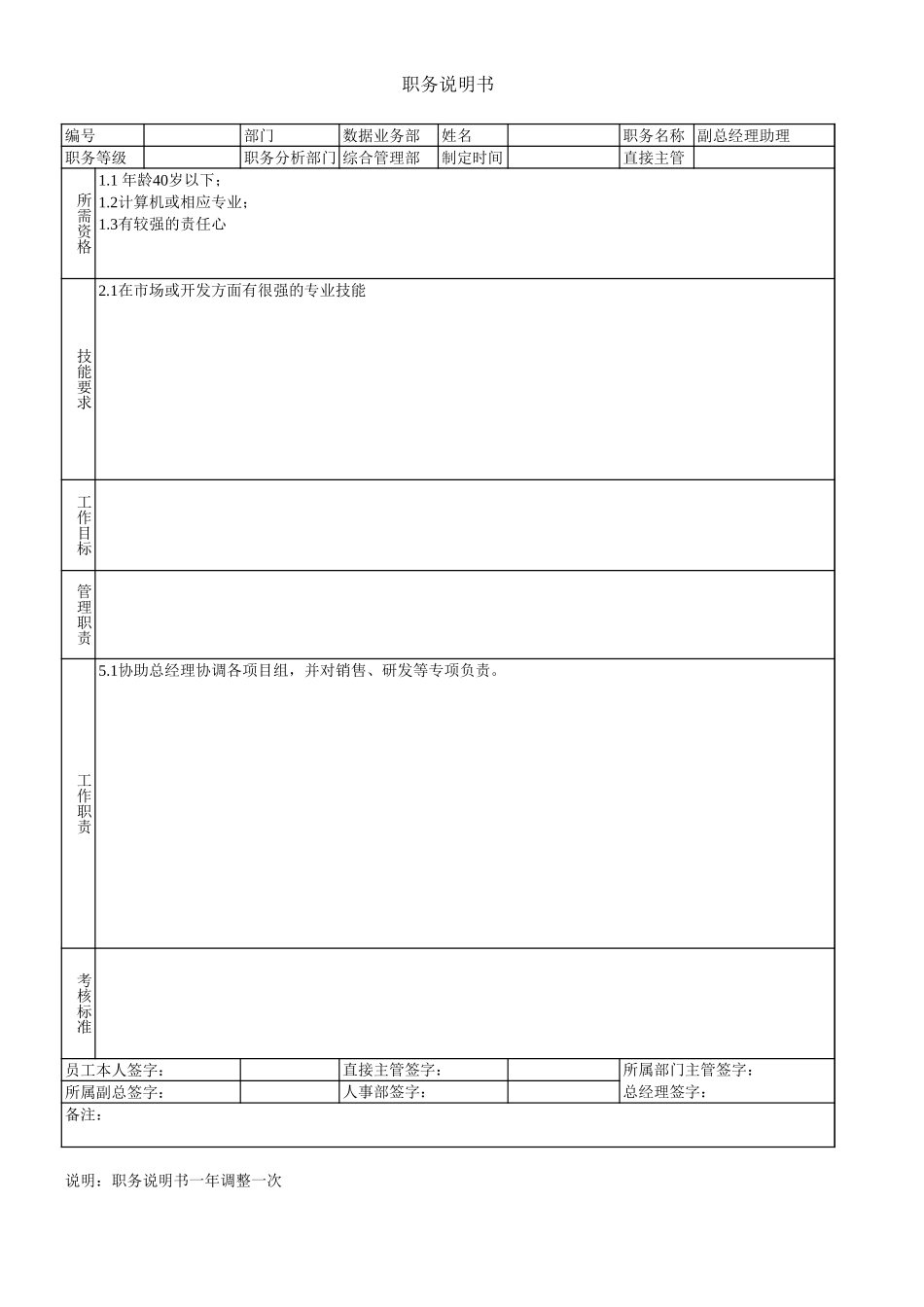数据业务部职务说明2000.xls_第2页