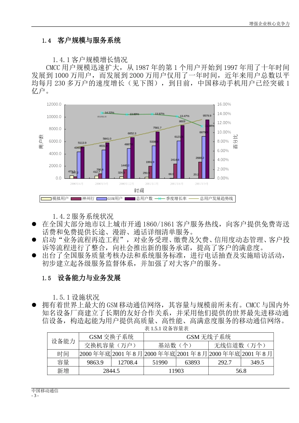 文稿修改12月18日（姚博）.doc_第3页