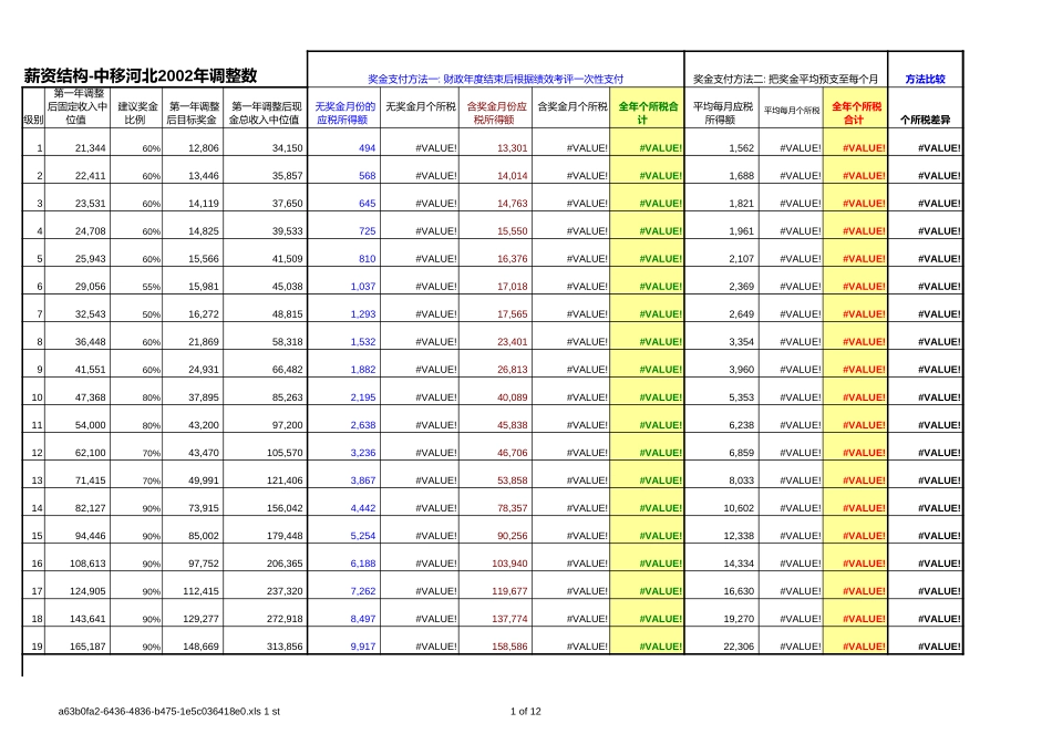 中移河北奖金方案.xls_第1页
