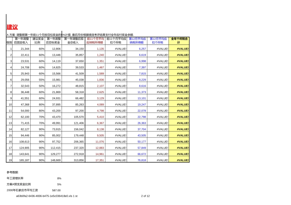 中移河北奖金方案.xls_第2页