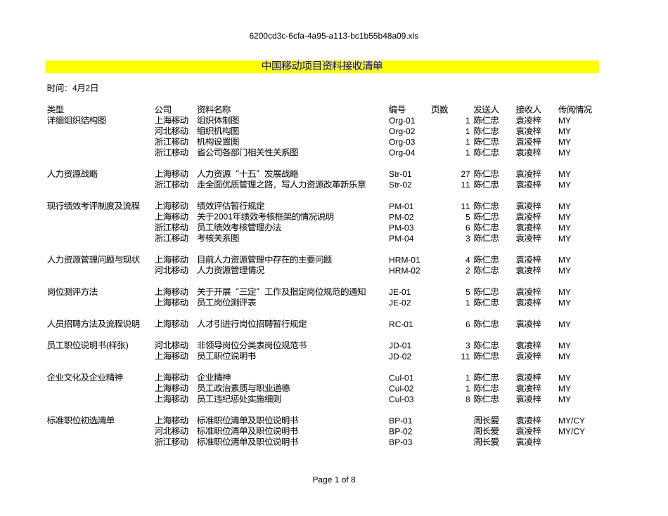 资料清童.xls_第1页