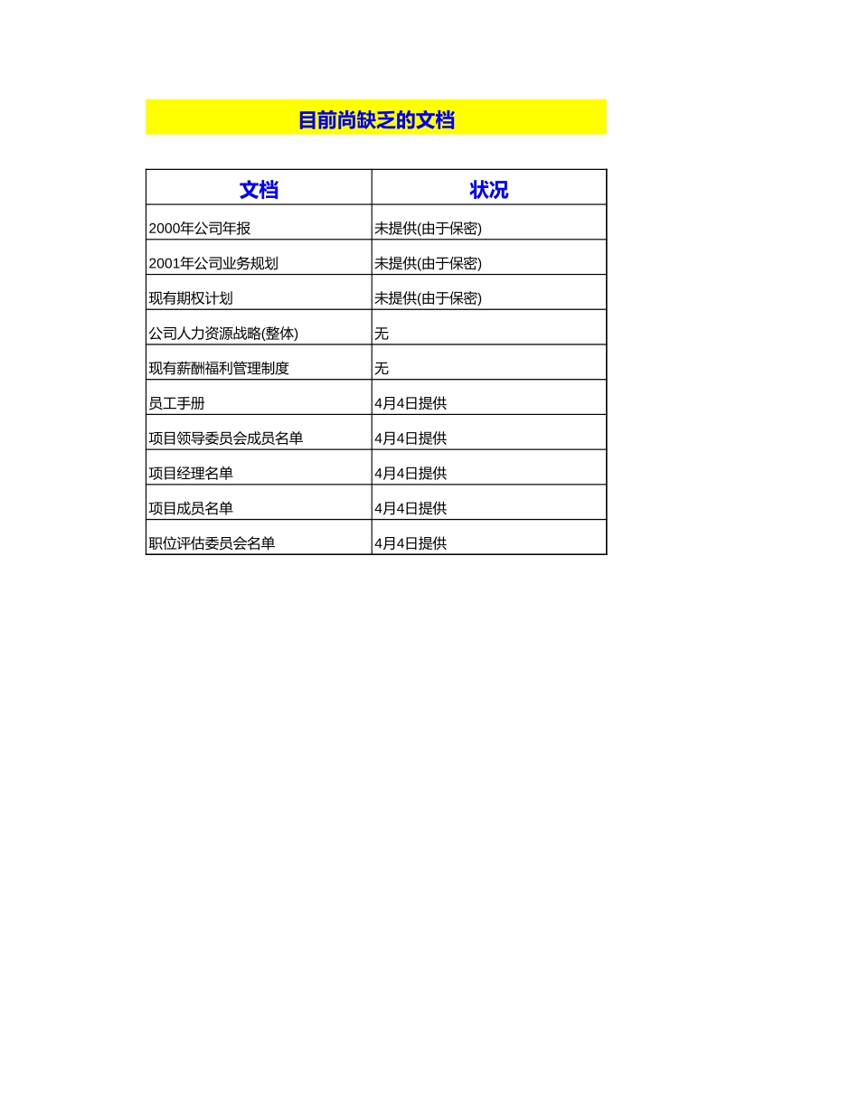 资料清童.xls_第3页