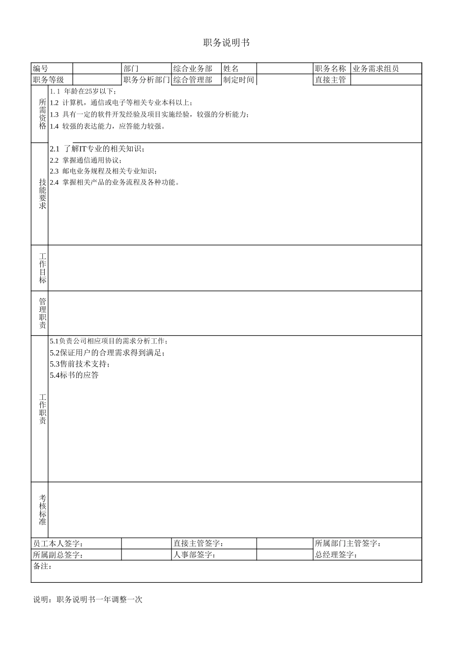 综合业务部职务说明2000.xls_第2页