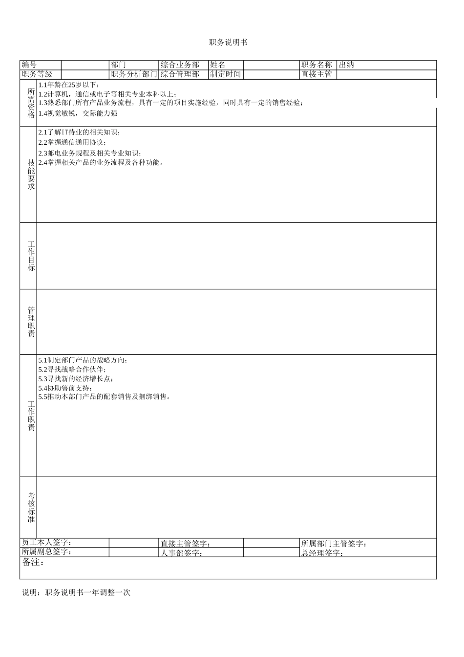 综合业务部职务说明2000.xls_第3页