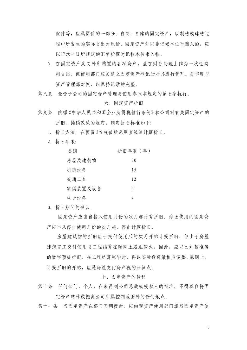 中国阳光投资集团有限公司固定资产管理实施办法.doc_第3页