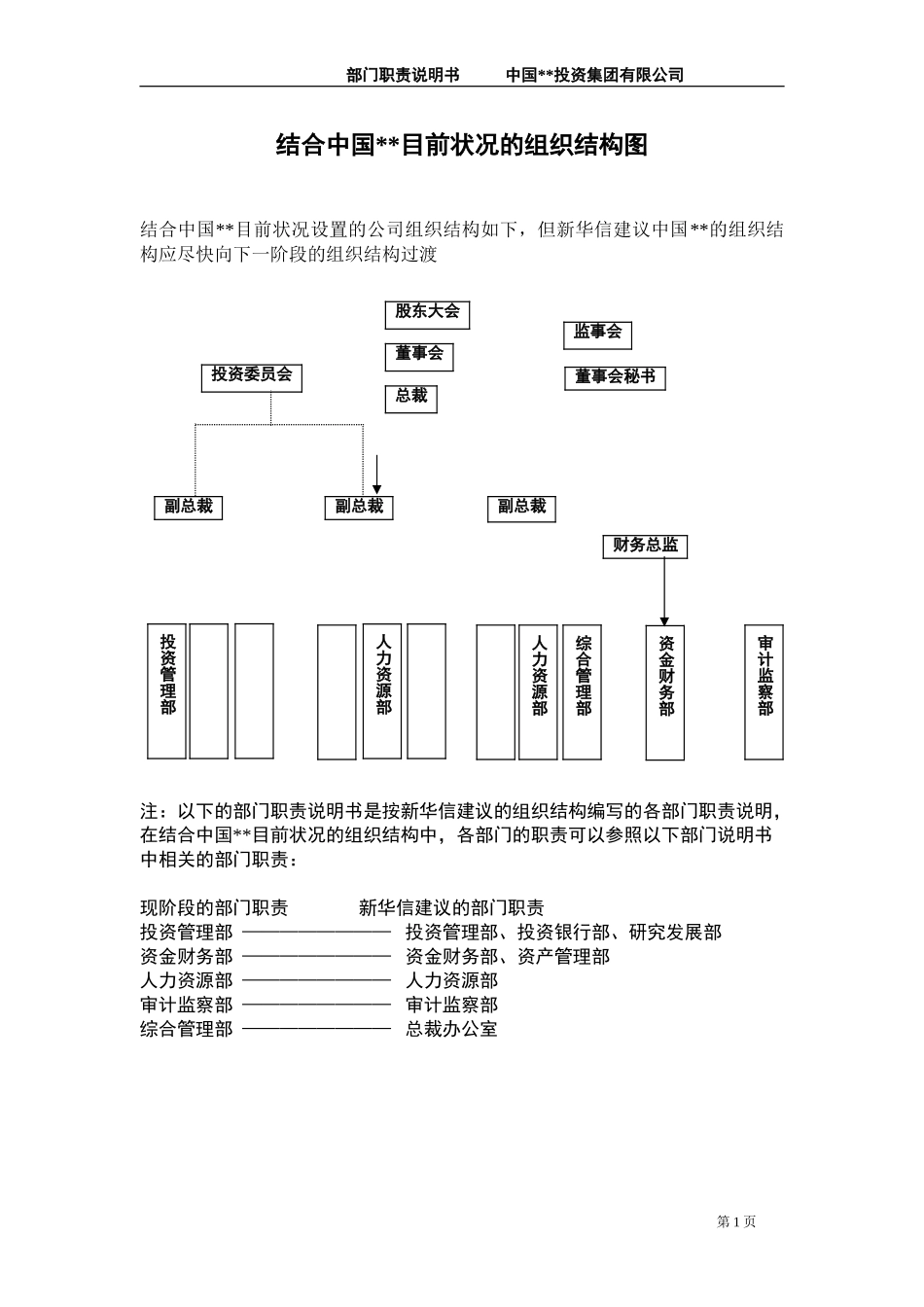 ABYG部门职责.doc_第2页