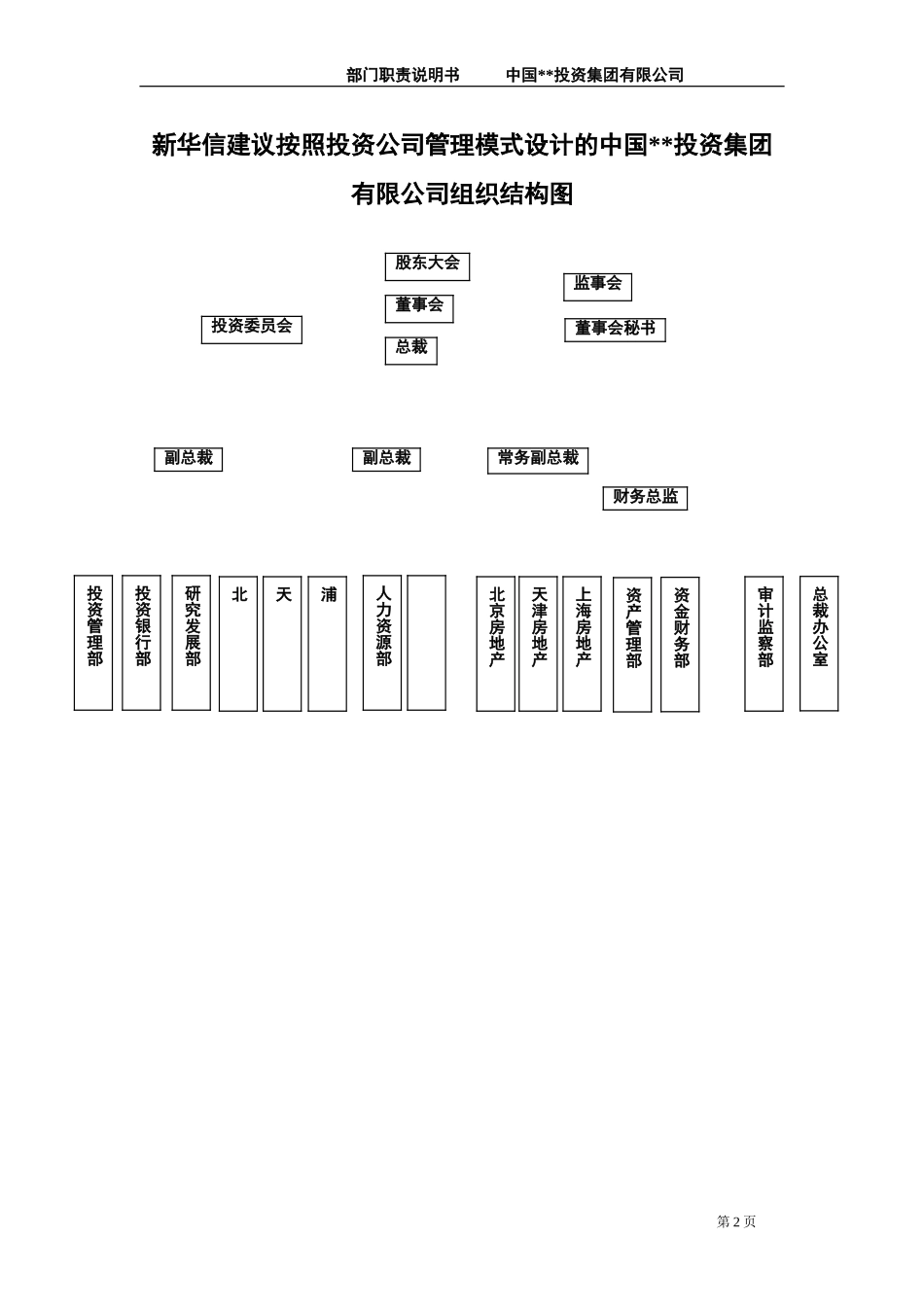 ABYG部门职责.doc_第3页