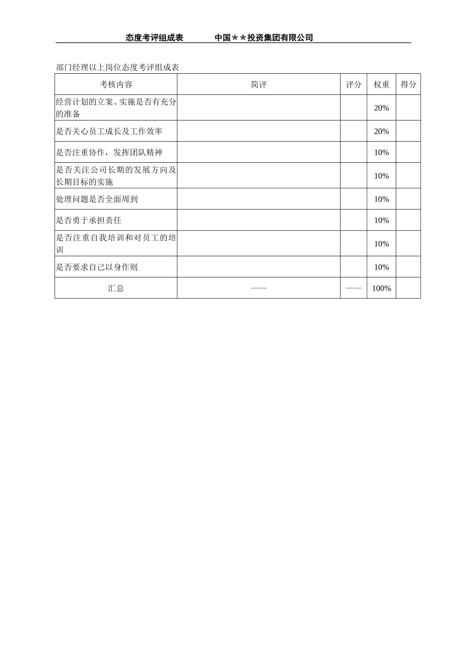 ABYG态度考评组成表.doc_第2页